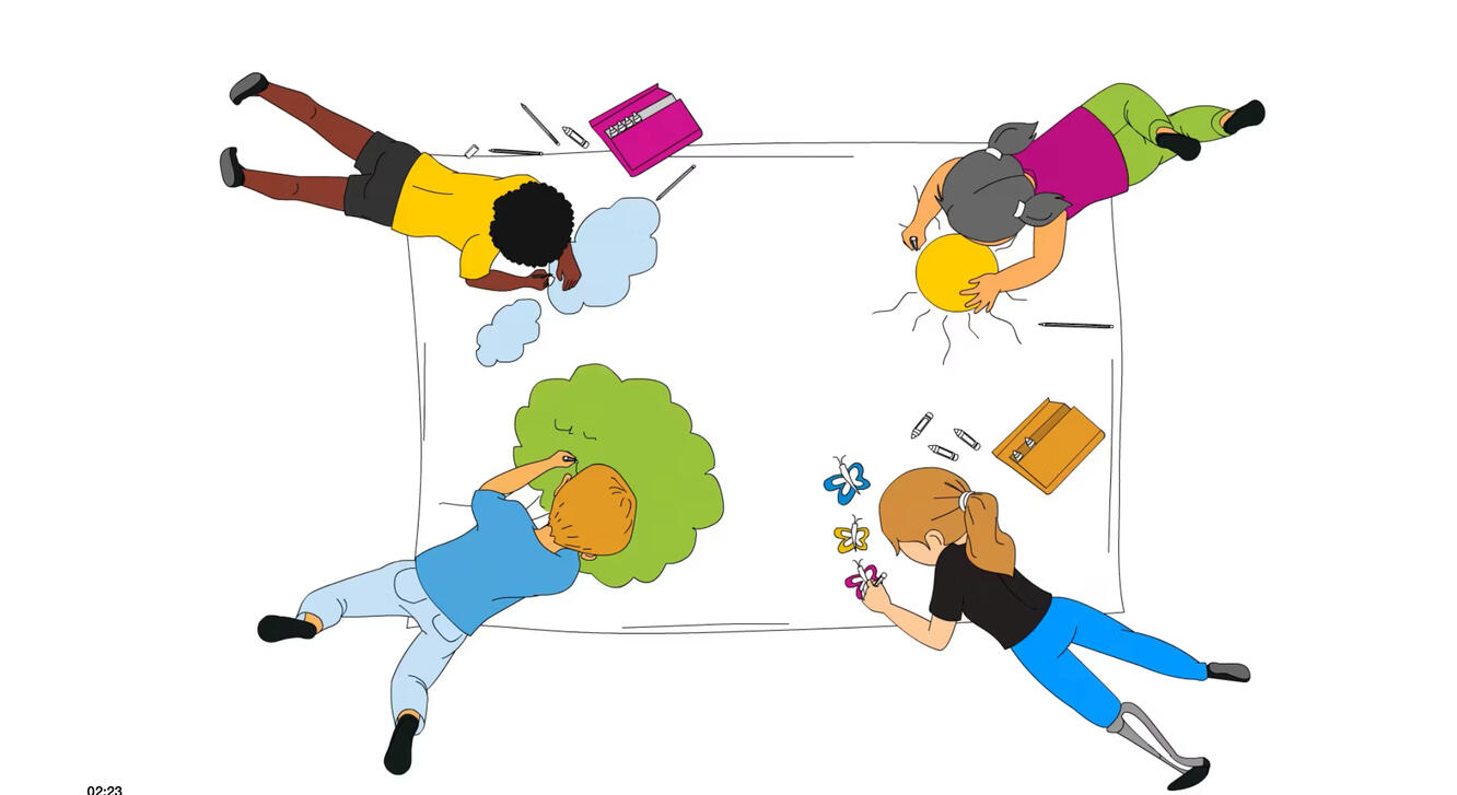 Peel District School Board WhiteboardAnimations.ca